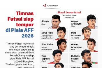 Timnas Futsal siap tempur di Piala AFF 2026