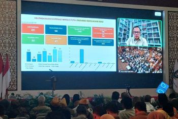 Wamendagri Bima sebut Kepri punya kapasitas fiskal yang kuat