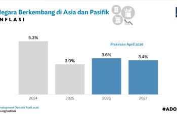 ADB prediksi ekonomi kawasan Asia dan Pasifik melambat pada 2026