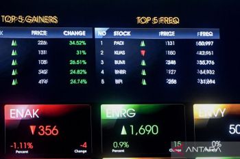 IHSG melemah dipicu aksi ambil untung investor pascasepekan "rally"