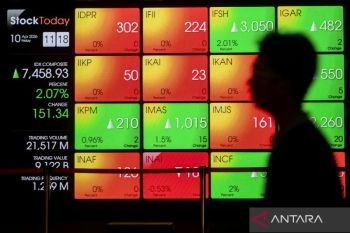 IHSG Pagi Ini Dibuka Menguat ke 7.663