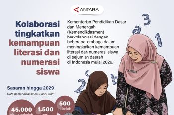 Kolaborasi tingkatkan kemampuan literasi dan numerasi siswa