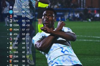 Liga Italia - Napoli hadapi Lazio, AS Roma vs Atalanta