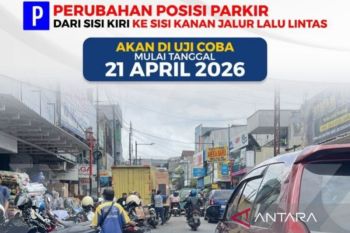 Pemkot Bogor uji coba posisi parkir kanan di Suryakencana mulai 21 April 2026