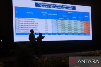 BGN: Pembangunan 106 SPPG di Babel tidak menggunakan APBN