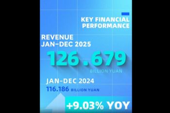 Shanghai Electric Catat Kinerja Positif pada 2025, Nilai Pesanan Baru Capai Rekor Tertinggi
