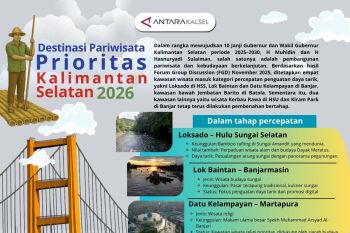 Destinasi Pariwisata Prioritas Kalimantan Selatan 2026