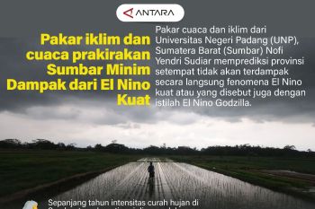 Pakar iklim dan cuaca prakirakan Sumbar Minim Dampak dari El Nino Kuat