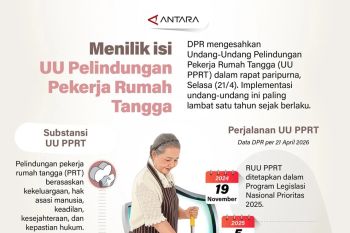 Menilik isi UU Pelindungan Pekerja Rumah Tangga