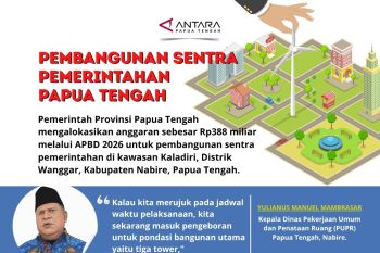 SENTRA PEMERINTAHAN PROVINSI PAPUA TENGAH
