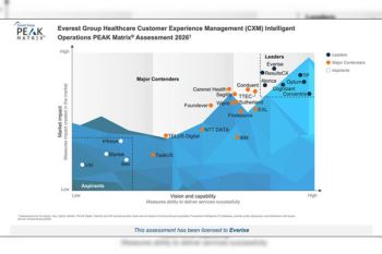 Everise Named Leader In Everest Group's Healthcare Customer Experience Management Peak Matrix&reg; 2026