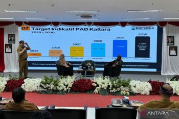 Bapenda Kaltara lampaui target penerimaan pajak dan retribusi daerah