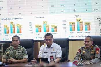 Satgas PRR rampungkan pembangunan 367 hunian tetap
