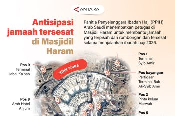 Antisipasi jamaah tersesat di Masjidil Haram