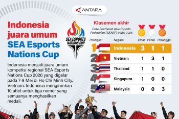 Indonesia juara umum SEA Esports Nations Cup