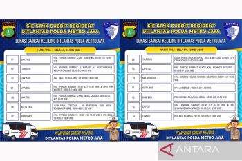 Samsat tersedia di 14 titik wilayah Jadetabek pada Selasa