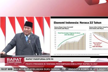 Prabowo calls for government-entrepreneur synergy to drive economy