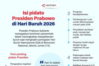 Isi pidato Presiden Prabowo di Hari Buruh 2026