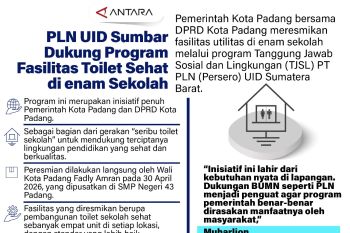 PLN UID Sumbar dukung program fasilitas toilet sehat di 6 Sekolah