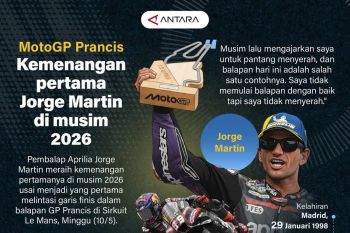 MotoGP Prancis: Kemenangan pertama Jorge Martin di musim 2026