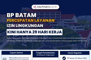 BP Batam percepatan layanan izin lingkungan kini hanya 29 hari kerja