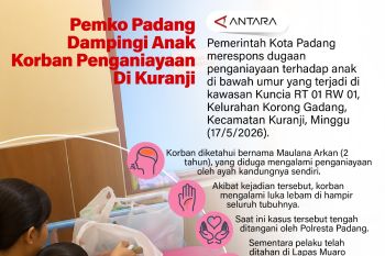 Pemko Padang dampingi anak korban penganiayaan di Kuranji