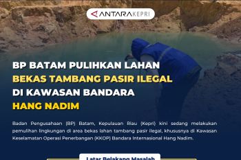 Dinkes Batam Ajukan Perda HIV/AIDS