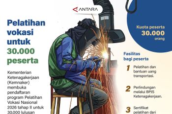 Pelatihan vokasi untuk 30.000 peserta