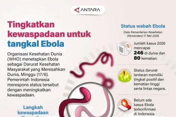 Tingkatkan kewaspadaan untuk tangkal Ebola