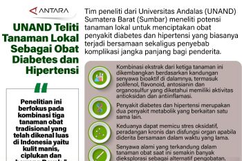 UNAND teliti tanaman lokal sebagai obat diabetes dan hipertensi