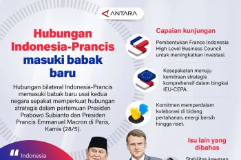 Hubungan Indonesia-Prancis masuki babak baru
