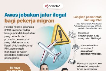 Awas jebakan jalur ilegal bagi pekerja migran