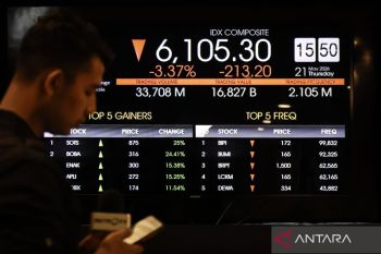 IHSG berpotensi volatil dipicu sentimen domestik dan global