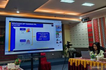 DJP: Penerimaan pajak di Provinsi NTT capai Rp749,49 miliar