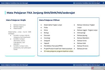 Kemendikdasmen tambah mata pelajaran TKA SMK jadi 69 pilihan