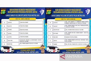 Samsat Keliling tak dibuka di Jakarta hari ini, hanya di Detabek