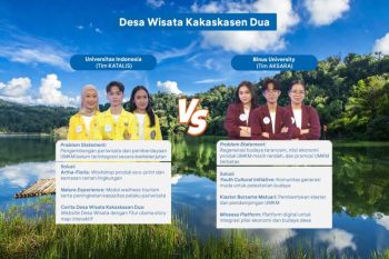 UI dan BINUS bersaing kembangkan Desa Wisata Tomohon