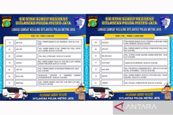 Gerai Samsat Keliling tersedia di 14 lokasi Jadetabek pada Rabu
