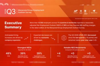 Skills Remain in Focus as Hiring Momentum Moderates Across APME in Q3 2026, ManpowerGroup Survey Finds