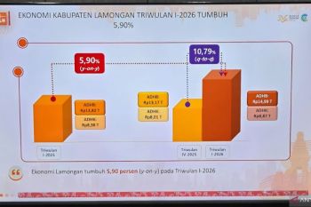 BPS catat ekonomi Lamongan tumbuh 5,90 persen pada triwulan I 2026