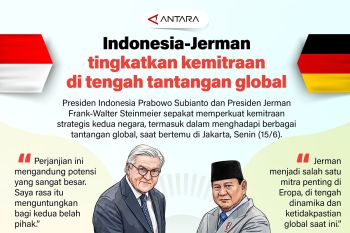 Indonesia-Jerman tingkatkan kemitraan di tengah tantangan global