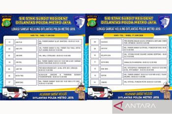 Gerai Samsat Keliling tersedia di 14 lokasi Jadetabek pada Rabu
