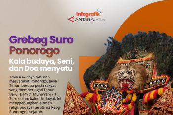 Grebeg Suro Ponorogo: Kala budaya, seni, dan doa menyatu