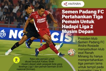 Semen Padang FC pertahankan tiga pemain untuk hadapi Liga 2 musim depan