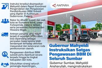 Gubernur Mahyeldi instruksikan Satgas pengawasan BBM di seluruh Sumbar