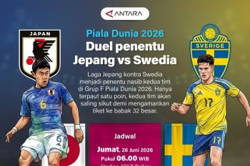 Piala Dunia 2026: Duel penentu Jepang vs Swedia