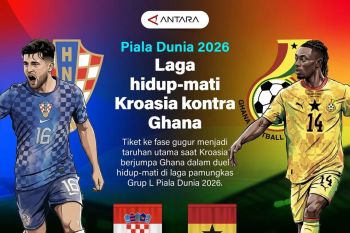 Piala Dunia 2026: Laga hidup-mati Kroasia vs Ghana