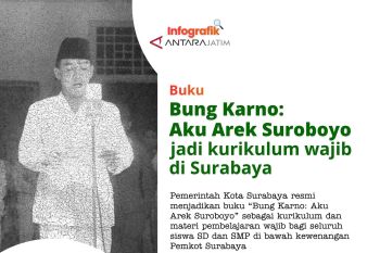 Buku Bung Karno: Aku Arek Suroboyo jadi Kurikulum wajib di Surabaya