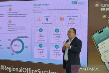 BSI RO VIII Surabaya catat pertumbuhan bisnis emas hingga 92 persen