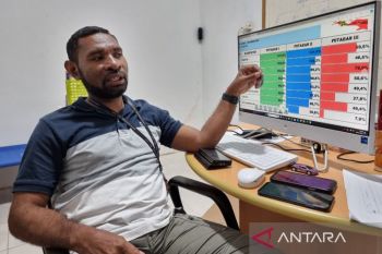 Dinkes Papua Barat latih petugas imunisasi di Papua Tengah terapkan konsep mikroplanning